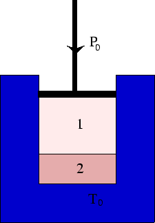 \begin{figure}\begin{center}\mbox{\epsfig{file=gibbs.eps,width=5truecm,angle=0}}
\end{center}\end{figure}