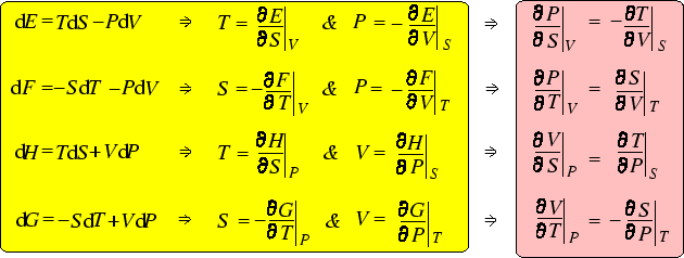 \begin{figure}\begin{center}\mbox{\epsfig{file=maxwell.eps,width=14truecm,angle=0}}
\end{center}\end{figure}