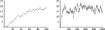 \begin{figure}\begin{center}\mbox{\epsfig{file=check1.eps,width=10truecm,angle=0}}
\end{center}\end{figure}