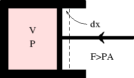 \begin{figure}\begin{center}\mbox{\epsfig{file=work.eps,width=6truecm,angle=0}}
\end{center}\end{figure}