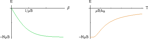 \begin{figure}\begin{center}\mbox{\epsfig{file=energy.eps,width=12truecm,angle=0}}
\end{center}\end{figure}