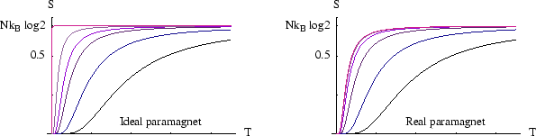 \begin{figure}\begin{center}\mbox{\epsfig{file=real.eps,width=14truecm,angle=0}}
\end{center}\end{figure}