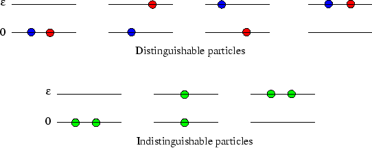 \begin{figure}\begin{center}\mbox{\epsfig{file=npart.eps,width=12truecm,angle=0}}
\end{center}\end{figure}