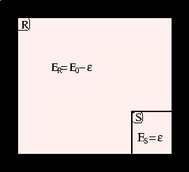 \begin{figure}\begin{center}\mbox{\epsfig{file=boltzmann.eps,width=6truecm,angle=0}}
\end{center}\end{figure}