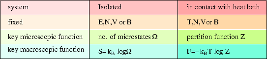 \begin{figure}\begin{center}\mbox{\epsfig{file=compare.eps,width=12truecm,angle=0}}
\end{center}\end{figure}