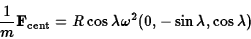 \begin{displaymath}{1\over m}{\bf F}_{\rm cent}=R\cos\lambda\omega^2(0,-\sin\lambda,
\cos\lambda)\end{displaymath}