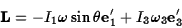 \begin{displaymath}{\bf L}=-I_1\omega\sin\theta{\bf e}_1^\prime+I_3\omega_3{\bf e}_3^\prime\end{displaymath}