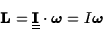 \begin{displaymath}{\bf L}=\underline{\underline{\bf I}}\cdot\hbox{\boldmath {$\omega$}}
=I\hbox{\boldmath {$\omega$}}\end{displaymath}